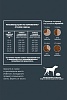 АльфаПет ВАУ СЕНСИТИВ МЕДИУМ сухой корм для собак средних пород с чувствительным пищеварением, с ягненком и бурым рисом,  7кг, ALPHAPET WOW Sensitive Medium