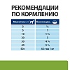 Хиллс МЕТАБОЛИК лечебный влажный корм для собак для снижения веса, с курицей, 370г, HILL'S Prescription Diet Metabolic