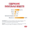 Роял Канин ХЭЙР ЭНД СКИН влажный корм для кошек для здоровья кожи и шерсти, кусочки в соусе, 85г, ROYAL CANIN Hair & Skin Care