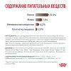 Роял Канин ГАСТРОИНТЕСТИНАЛ ЛОУ ФЭТ лечебный сухой корм для собак, 12кг, ROYAL CANIN Gastrointestinal Low Fat