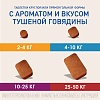 ФРОНТЛАЙН НЕКСГАРД 68мг для собак весом 10,1-25кг, жевательные таблетки от клещей и блох, 3 таблетки, Frontline Nexgard, Merial, Boehringer Ingelheim