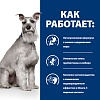 Хиллс I/D ЛОУ ФЭТ лечебный сухой корм для собак при расстройствах пищеварения, с низким содержанием жира, 12кг, HILL'S Prescription Diet I/D Low Fat
