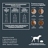 АльфаПет ВАУ СЕНСИТИВ МИНИ сухой корм для собак мелких пород с чувствительным пищеварением, с ягненком и бурым рисом,  900г, ALPHAPET WOW Sensitive Mini