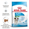 Роял Канин МИНИ ПАППИ сухой корм для щенков мелких пород,  800г, ROYAL CANIN Mini Puppy