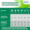 Перфект Фит ИММУНИТИ сухой корм для кошек для поддержки иммунитета, с индейкой, спирулиной и клюквой,  580г, PERFECT FIT Immunity