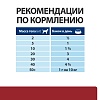 Хиллс I/D ДАЙДЖЕСТИВ КЕА лечебный влажный корм для собак при расстройствах пищеварения, с индейкой, 360г, HILL'S Prescription Diet I/D Digestive Care