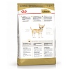 Роял Канин ЧИХУАХУА сухой корм для собак породы Чихуахуа,  500г, ROYAL CANIN Chihuahua