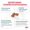 Роял Канин САТАЕТИ ВЕЙТ МЕНЕДЖМЕНТ лечебный сухой корм для собак, 12кг, ROYAL CANIN Satiety Weight Management 