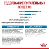 Роял Канин МАКСИ ПАППИ сухой корм для щенков крупных пород, 15кг, ROYAL CANIN Maxi Puppy