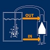 Обратный клапан BLU 9097, 69097000, FERPLAST