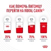 Роял Канин ХЭЙР ЭНД СКИН влажный корм для кошек для здоровья кожи и шерсти, кусочки в соусе, 85г, ROYAL CANIN Hair & Skin Care