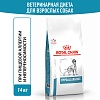 Роял Канин ГИПОАЛЛЕРДЖЕНИК лечебный сухой корм для собак, 14кг, ROYAL CANIN Hypoallergenic