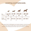 Мнямс влажный корм для собак, мусс из курицы с печенью, 80г