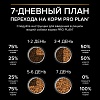 Про План ЛАДЖ АТЛЕТИК СЕНСИТИВ сухой корм для собак крупных пород с атлетическим телосложением, с ягненком, 3кг, PRO PLAN Large Athletic Sensitive Digestion